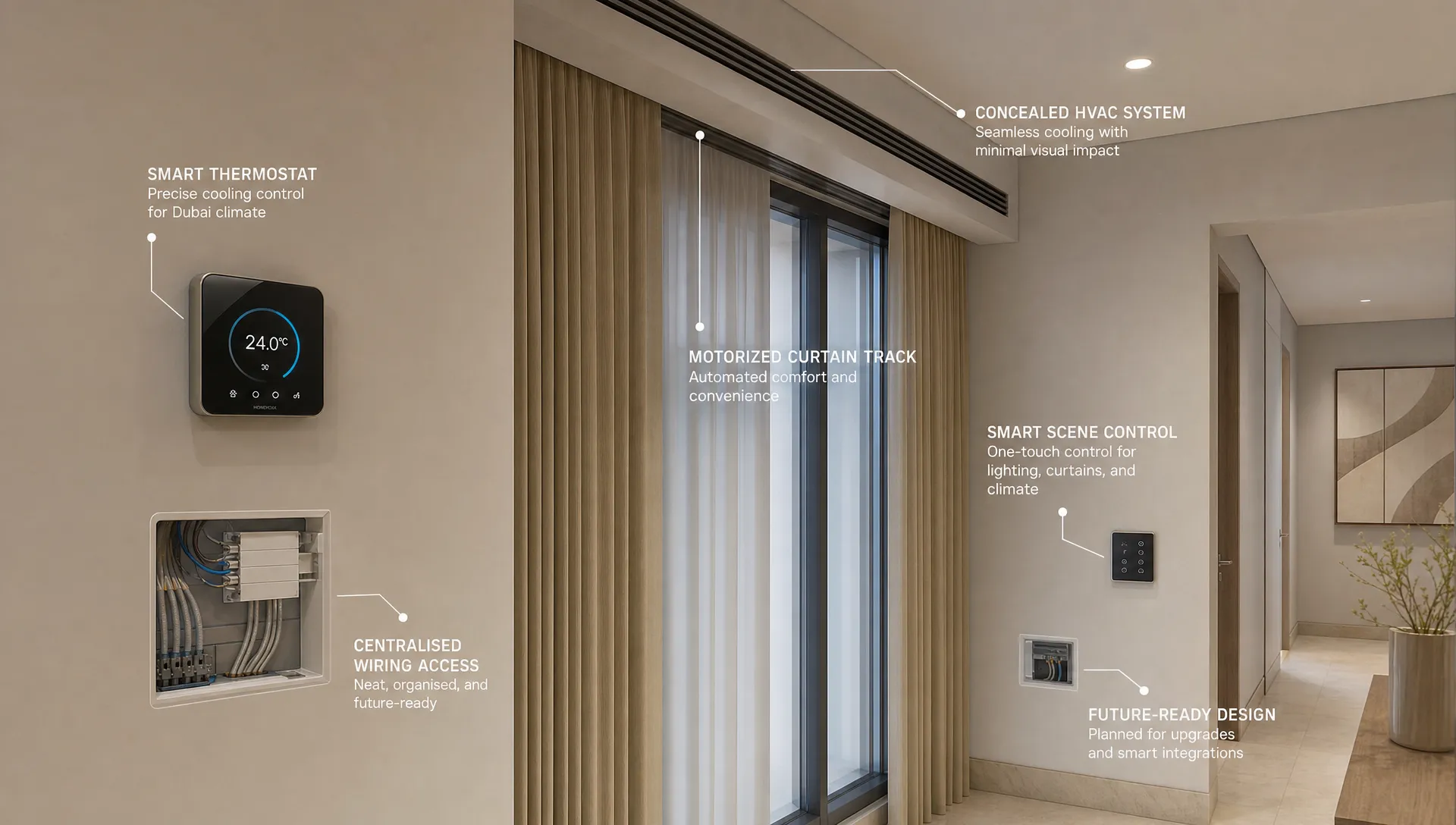 Smart Home Renovation Ideas for Modern Dubai Living - Main Image